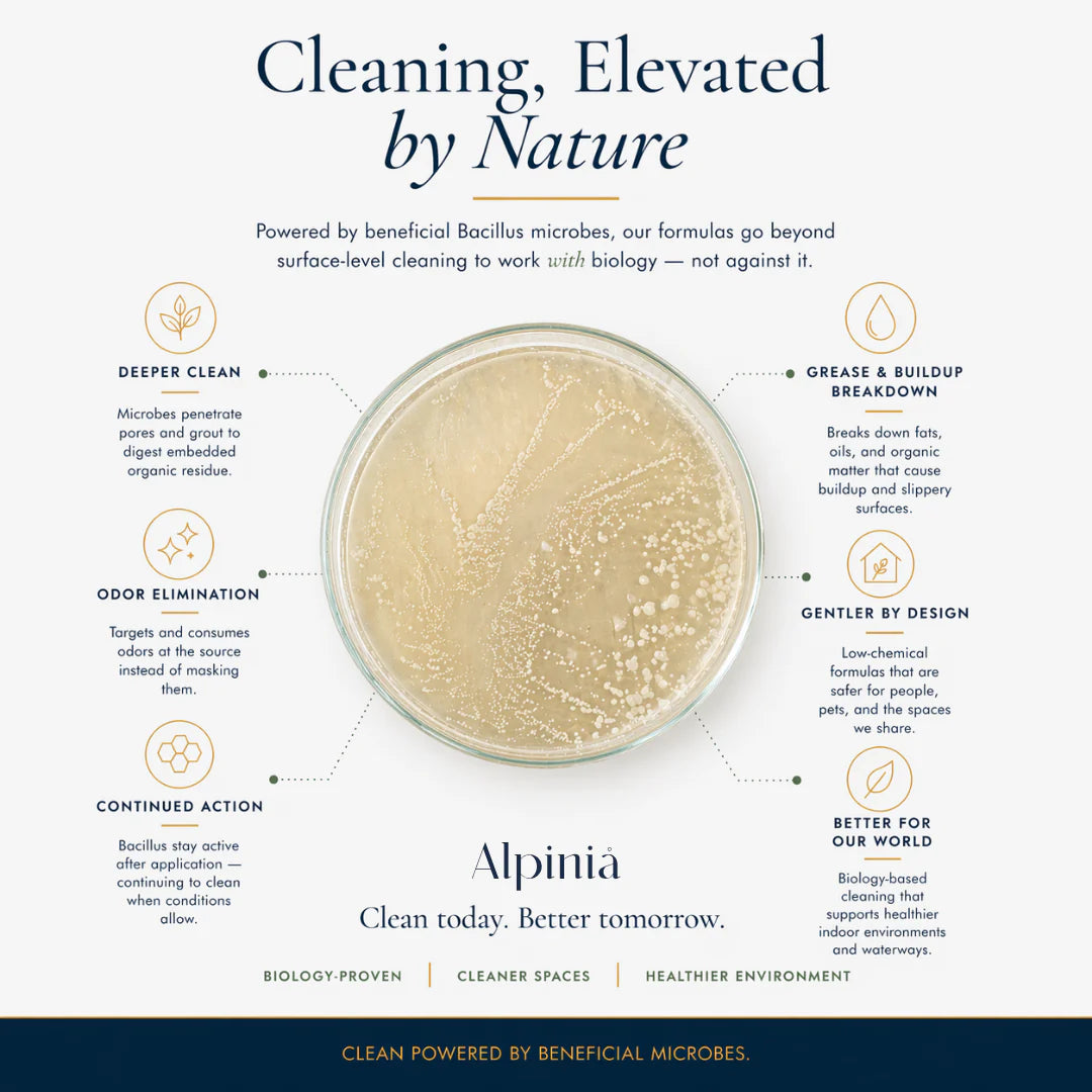 BioFlōr Bioactive Floor Cleaner