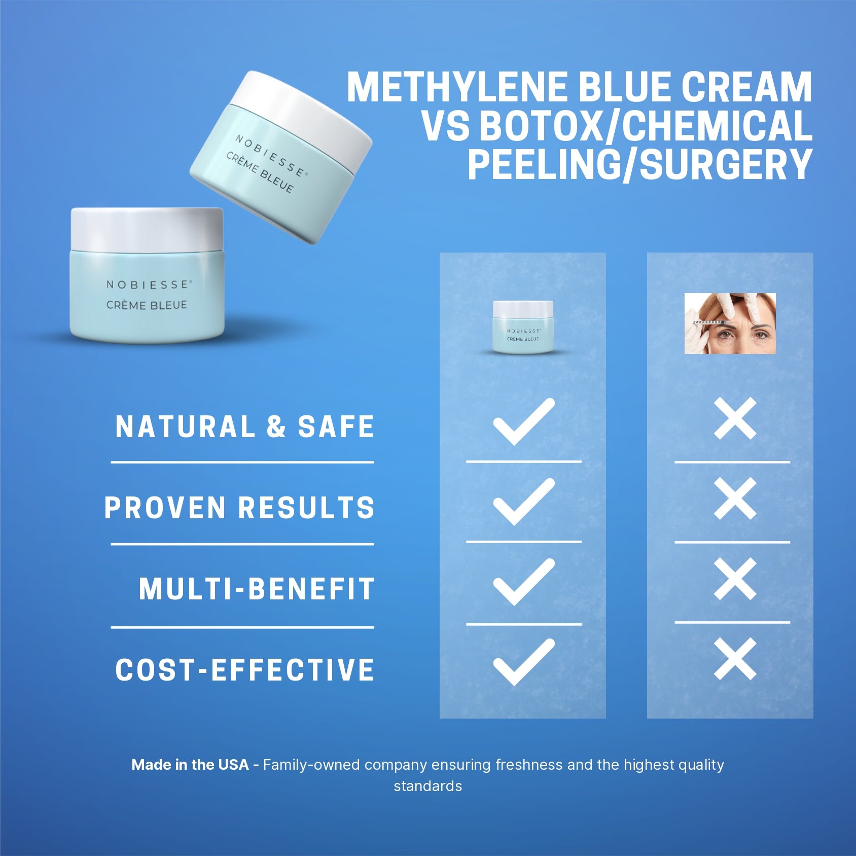 FREE GIFTS - Methylene Blue Face Cream with Free Methylene Blue Soap AND Free Whitening Toothpaste - Bundle #51